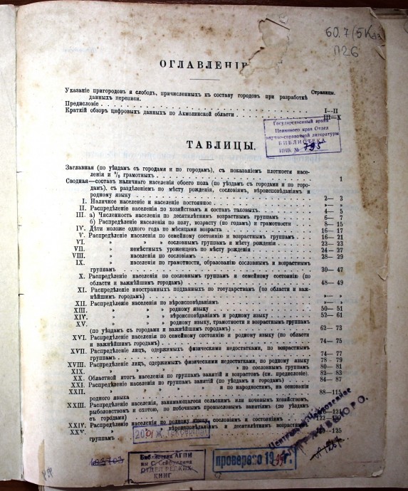 Всеобщая Перепись населения 1897 года «Акмолинская область» 3 Всеобщая Перепись населения 1897 года «Акмолинская область» 3
