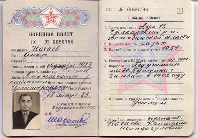 Рубрика «БАС ИЕМІЗ ЖЕҢІСКЕ» Степногорского историко-краеведческого музея. Нагаев Омар Нагаевич 1919-2003 гг. 1 Рубрика «БАС ИЕМІЗ ЖЕҢІСКЕ» Степногорского историко-краеведческого музея. Нагаев Омар Нагаевич 1919-2003 гг. 1